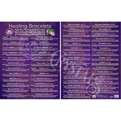 Information Charts Healing Bracelets Books - Cards