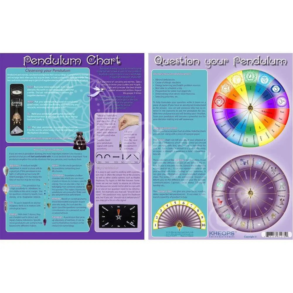 Information Charts Pendulum Books - Cards