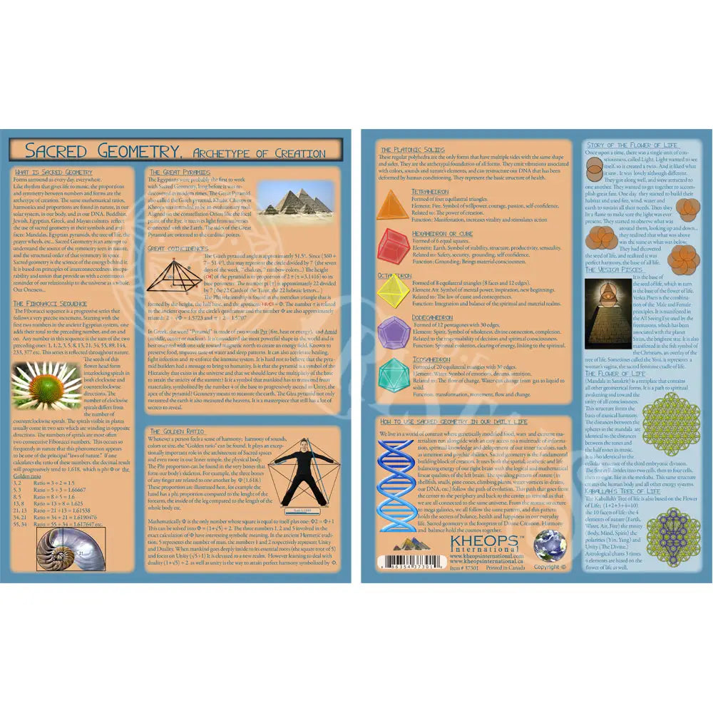 Information Charts Sacred Geometry Books - Cards