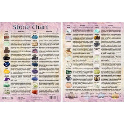 Information Charts Tumbled Stones #2 Books - Cards